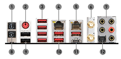 MSI MEG X299 CREATION back panel ports
