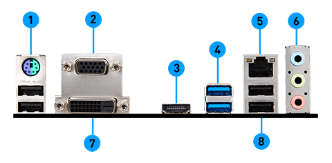 MSI H310M PRO-M2 back panel ports