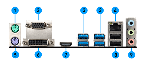 MSI A32M A PRO M2 back panel ports