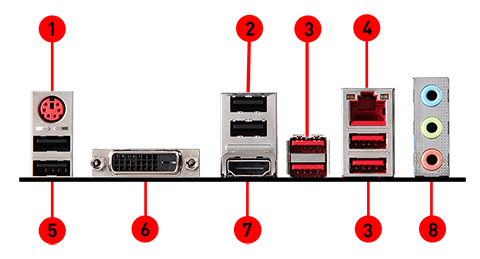 MSI B360M BAZOOKA back panel ports