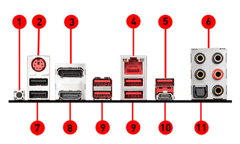 MSI B450M MORTAR back panel ports