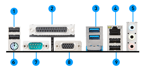 MSI Z370 SLI PLUS back panel ports