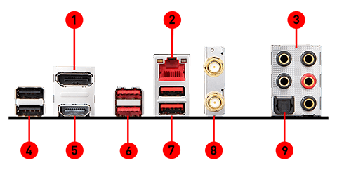MSI Z390i GAMING edge_ac back panel ports