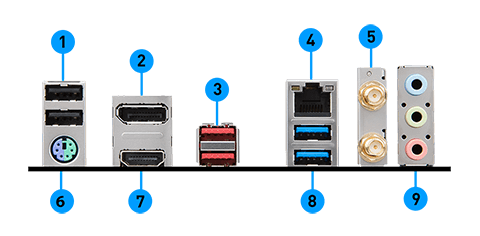 MSI B350I PRO AC back panel ports
