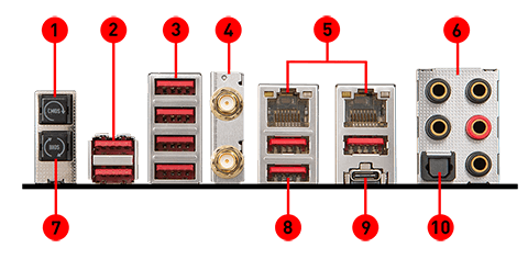 MSI meg x399 creation back panel ports