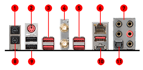 MSI X470 GAMING M7 AC back panel ports