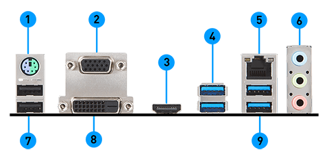 MSI A320M PRO-M2 back panel ports