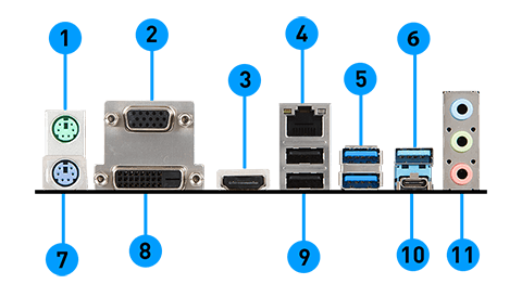 MSI Z370 SLI PLUS back panel ports
