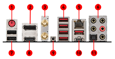 MSI X470 GAMING PRO CARBON AC back panel ports
