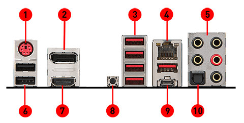 MSI X470 GAMING PRO CARBON back panel ports